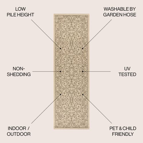 Jonathan Y Charleston Vintage Filigree Textured Weave Indoor/outdoor Area Rug In Beige/brown
