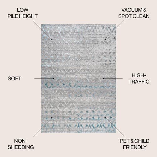 Jonathan Y Ancient Faded Trellis Area Rug In Gray/turquoise