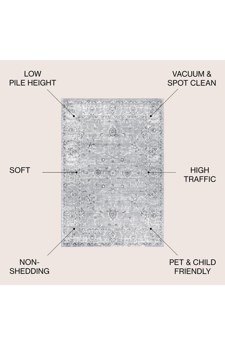 JONATHAN Y Modern Persian Vintage Area Rug, Alternate, color, Light Grey