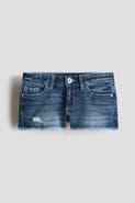 H&M 5-pocket denim shorts