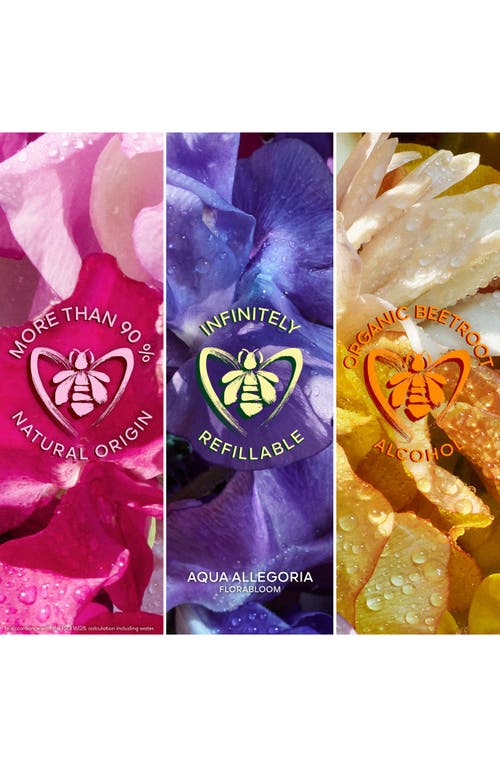 Guerlain Aqua Allegoria Florabloom Forte Eau De Parfum Set $178 Value In Transparent