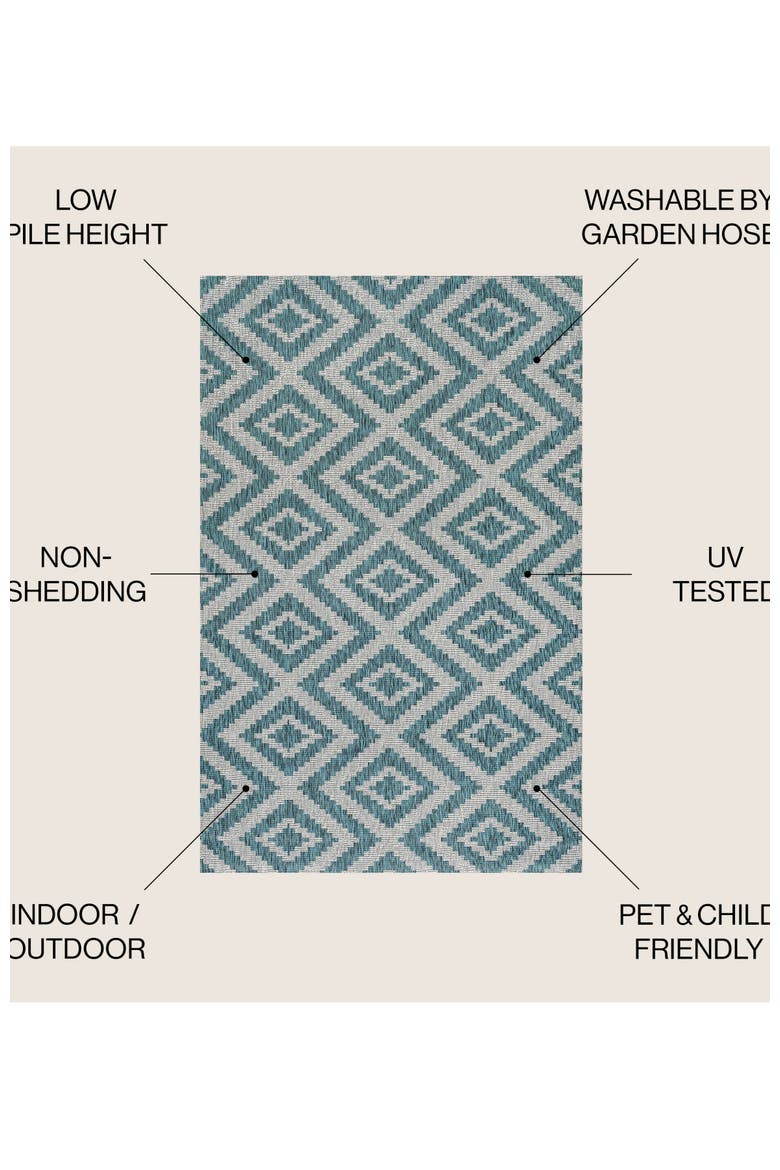 Sintra Diamond  Indoor/Outdoor Area Rug, Alternate, color, Blue/Gray