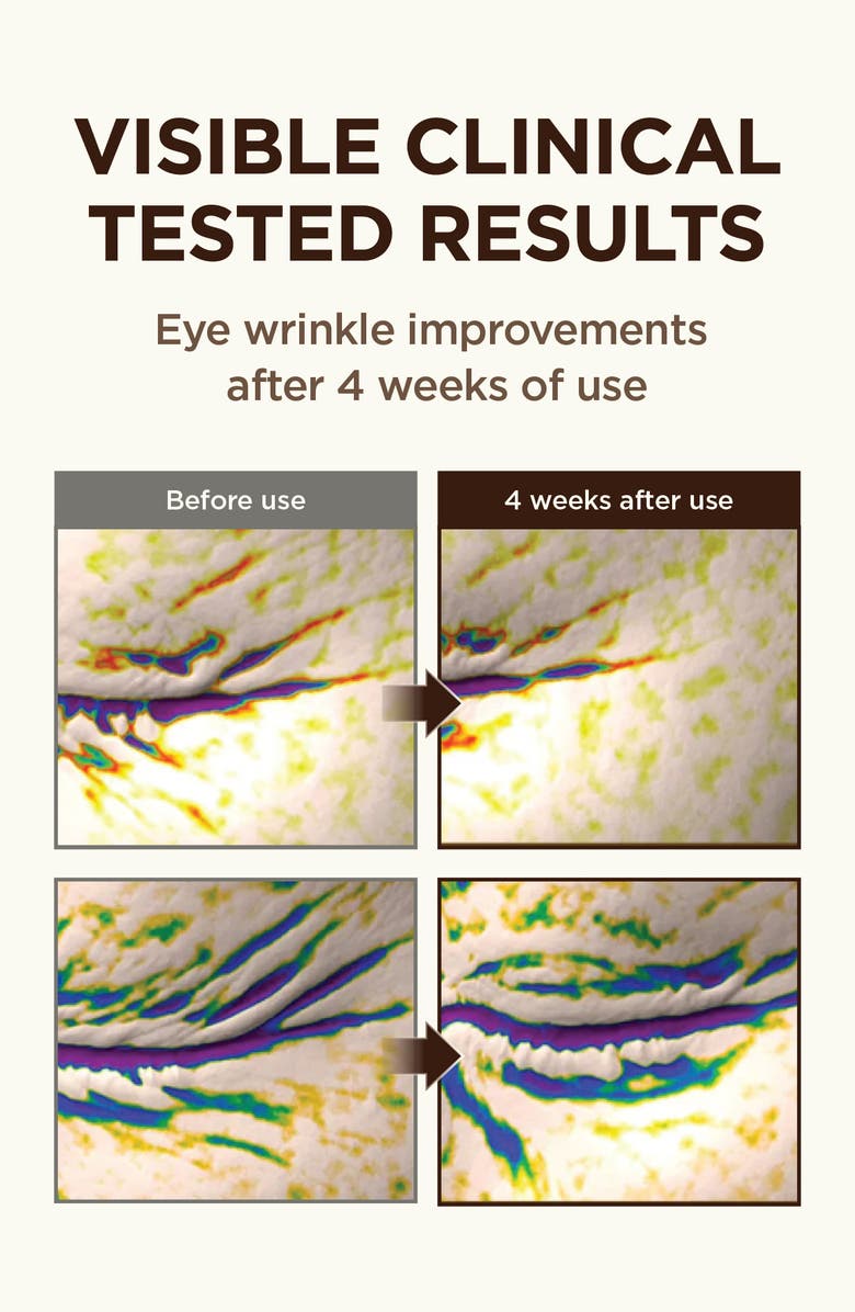 CKD Retinal 5X Guasha Eye Cream, Alternate, color, 