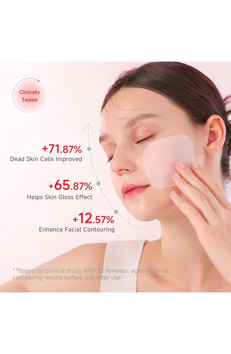 Candorlov Toner Pads Korean & Exfoliating Face Pads, 60 Pads, Alternate, color, White