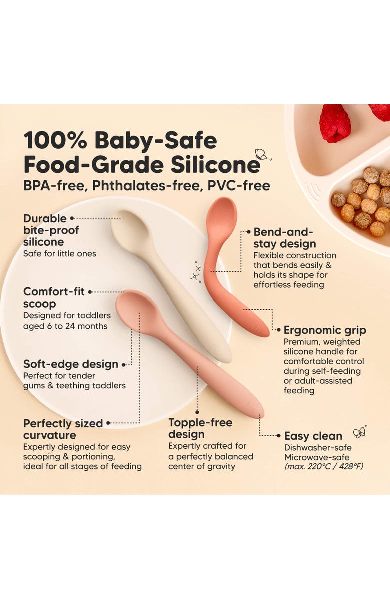 KeaBabies 6-Pack Prep Baby Spoons, Alternate, color, Roseate