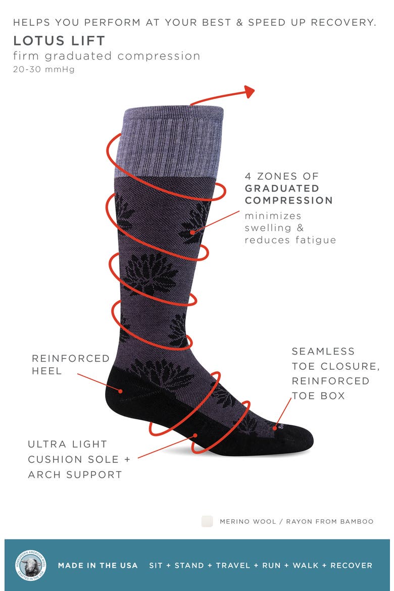 Lotus Lift Compression Socks, Alternate, color, BLACK