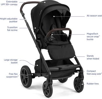 Nuna PIPA urbn™ infant car seat & MIXX™ next Stroller Travel