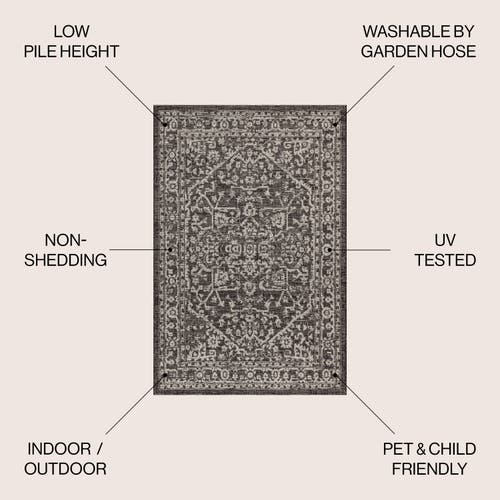 Jonathan Y Malta Bohemian Medallion Textured Weave Indoor/outdoor Area Rug In Black/gray