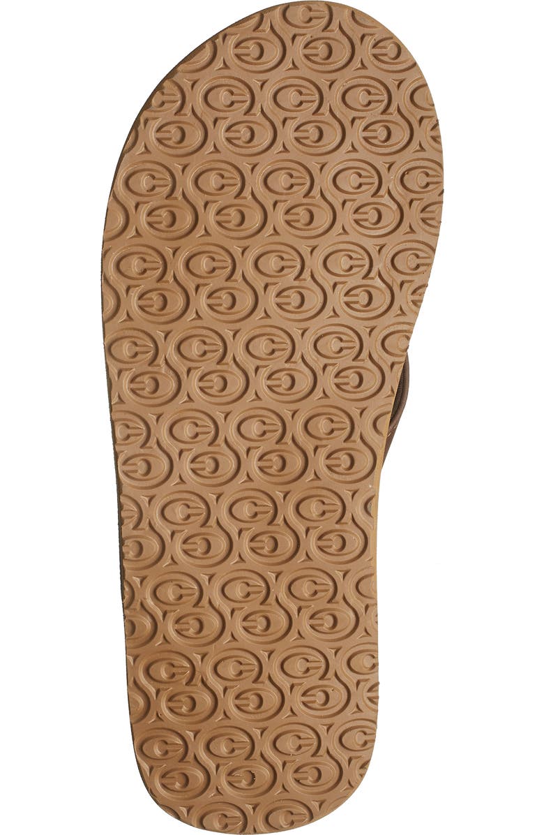 Cobian Cascade Flip Flop, Alternate, color,