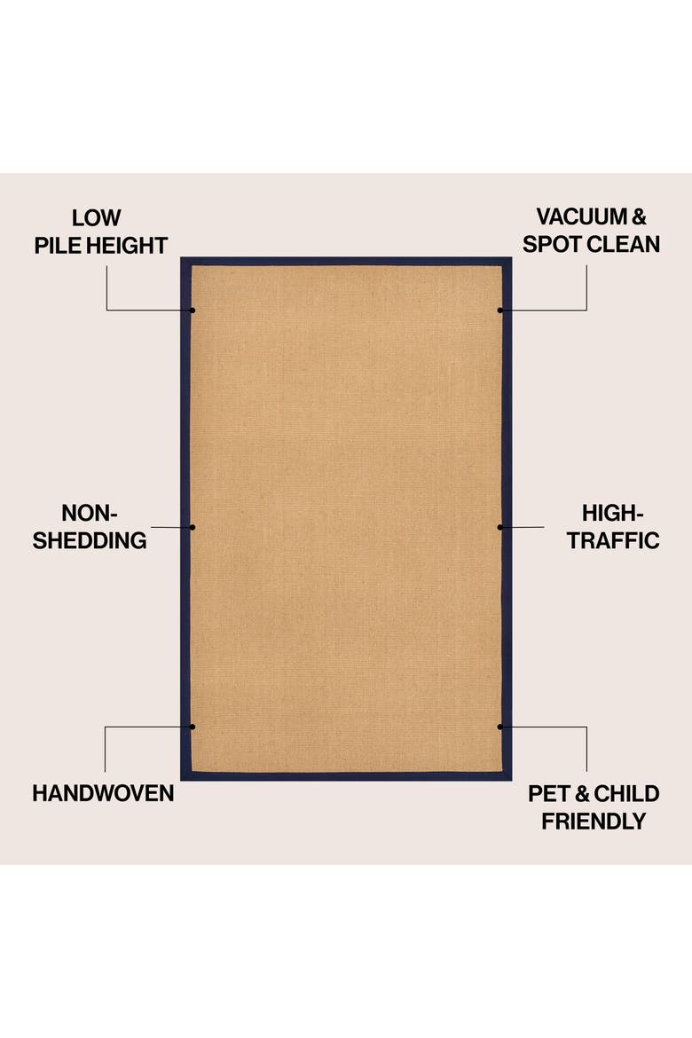 Camden Farmhouse Cottage Border Jute Area Rug, Alternate, color, Natural/Navy