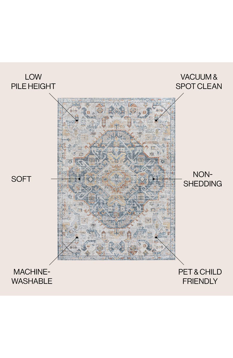 JONATHAN Y Shaemus Bohemian Medallion Low-Pile Machine-Washable Area Rug, Alternate, color, Cream/Blue/Terra