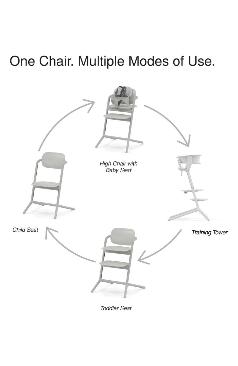 CYBEX LEMO 3-in-1 High Chair with Baby Set & Tray, Alternate, color, Suede Grey