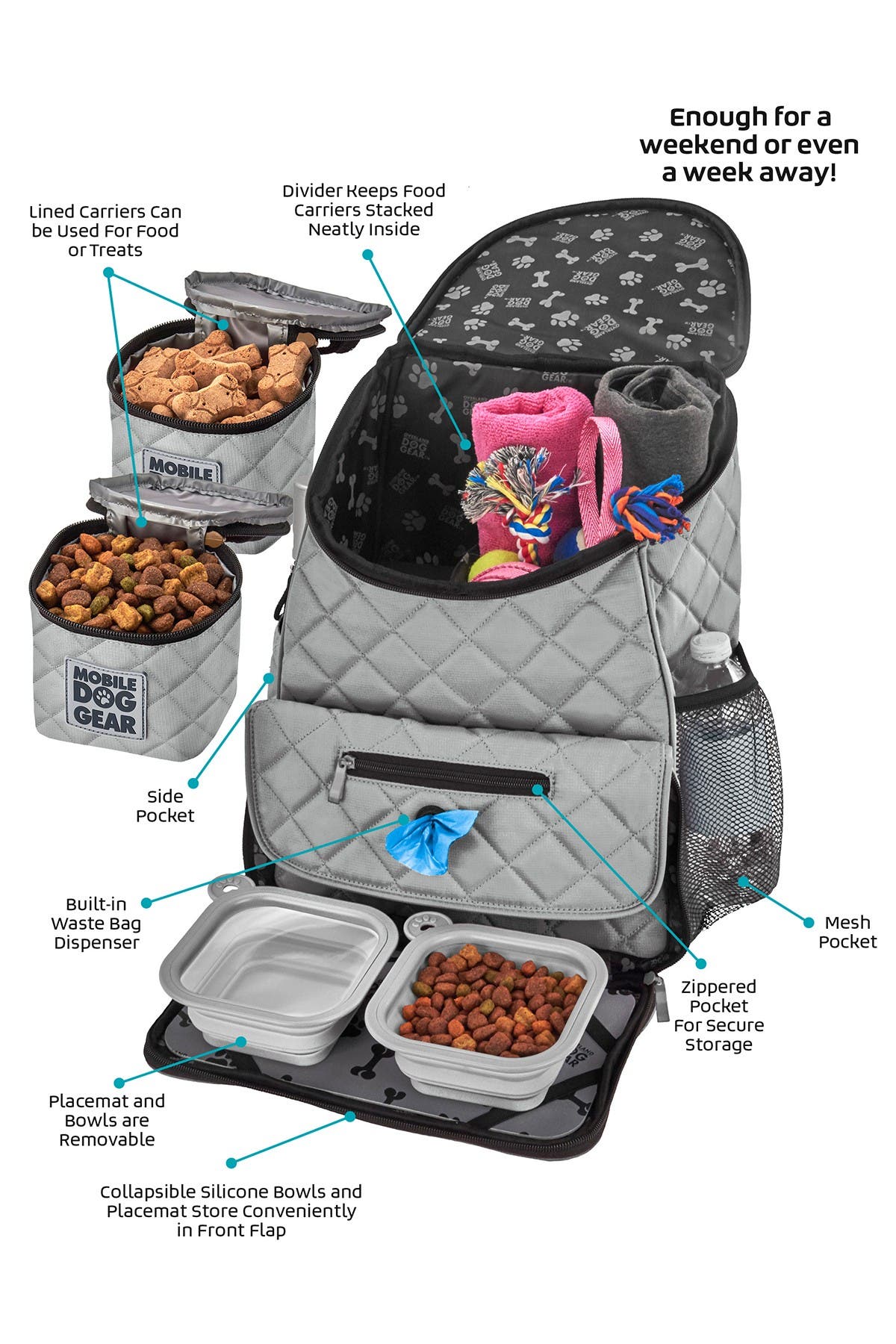 MOBILE DOG GEAR Weekend Backpack - Gray | Nordstromrack