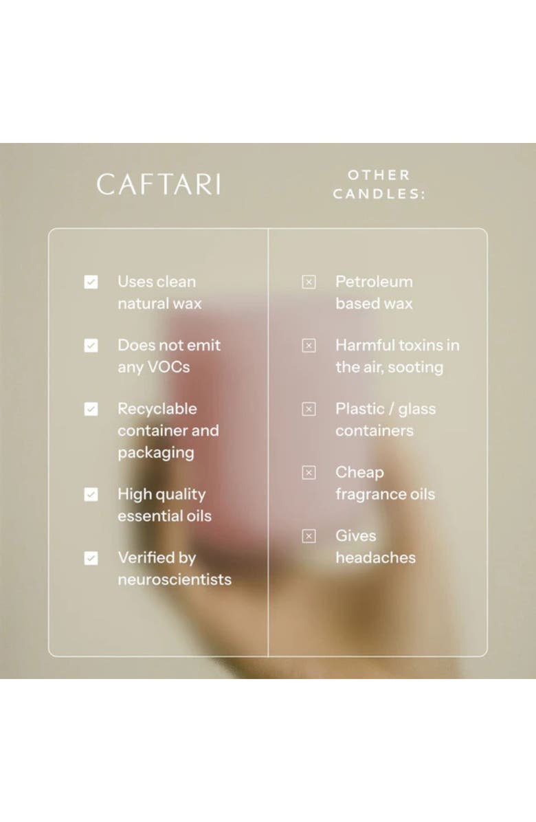 Caftari Dolce Far Niente Candle, Alternate, color, Light Pink