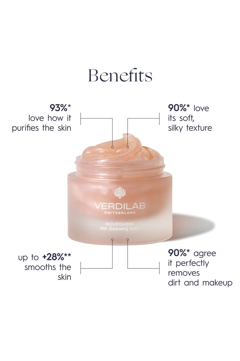Nourishing Rich Cleansing Balm, Alternate, color, NO COLOR