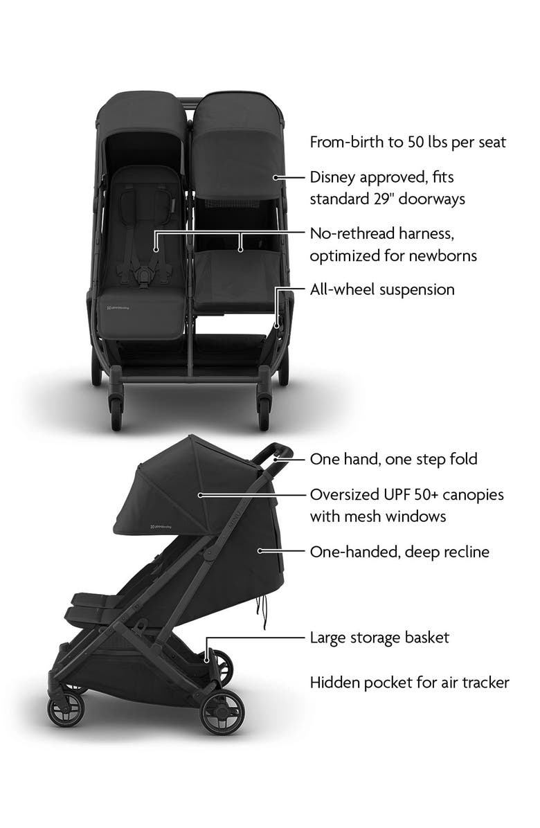 UPPAbaby Minu Duo Stroller, Alternate, color, Jake