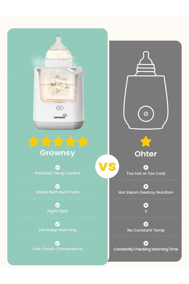 Bottle Warmer, Alternate, color, White