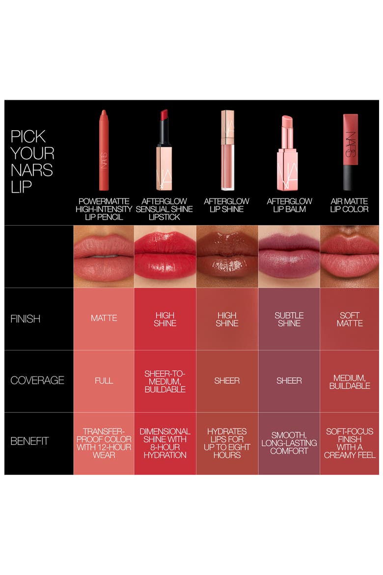 Powermatte High-Intensity Long-Lasting Lip Pencil, Alternate, color, ENDLESS LOVE