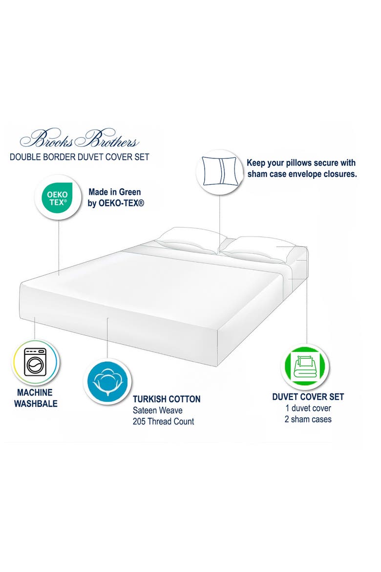 Double Border Sateen Weave Duvet Cover & Sham Set, Alternate, color, NAVY