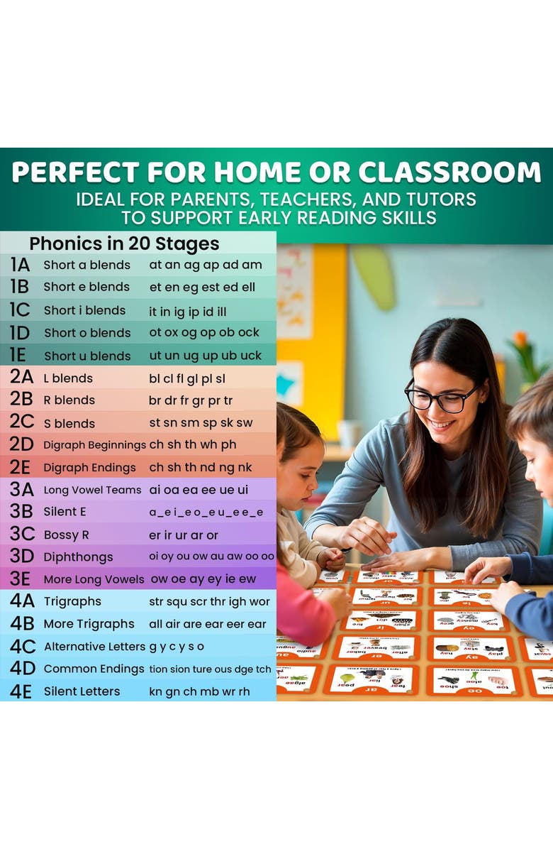 Quokka ABC Learning Flash Cards for Toddlers, Alternate, color, Phonics 5 Set