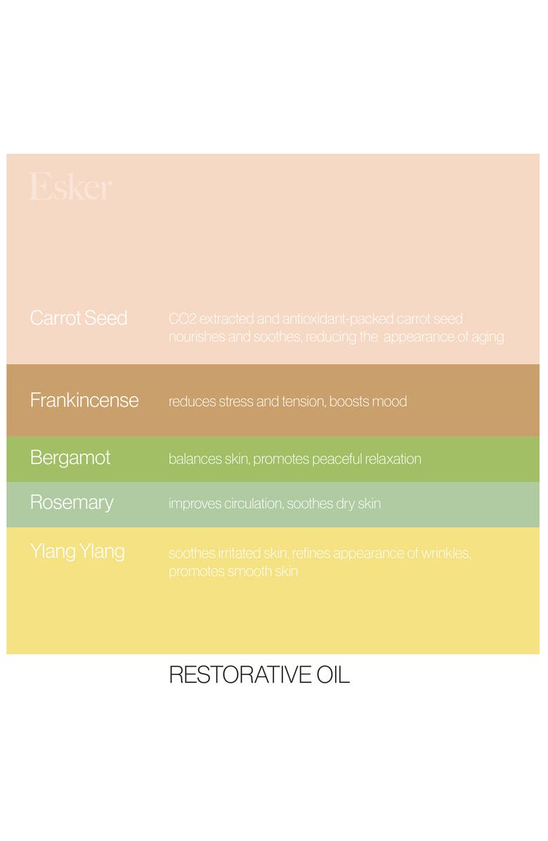 ESKER Restorative Body Oil, Alternate, color, 