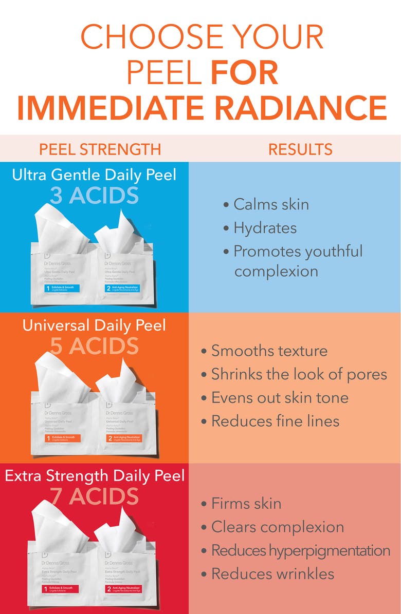 Dr. Dennis Gross Skincare Alpha Beta Daily Peel Vault Set $245 Value, Alternate, color, 