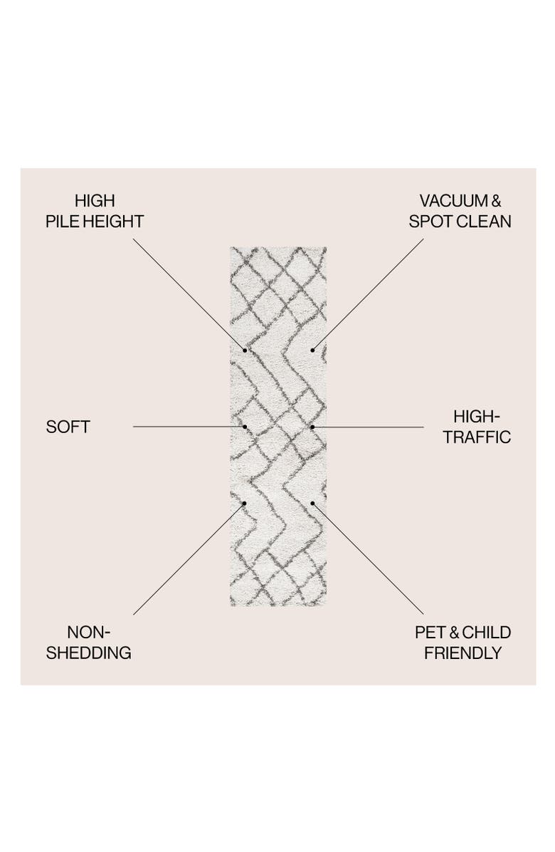 JONATHAN Y Alcudia Geometric Shag Area Rug, Alternate, color, Beige/Dark Gray
