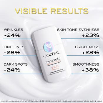 アプソリュ UV 50ml(限定サイズ) / LANCOME(ランコム) | LIPS