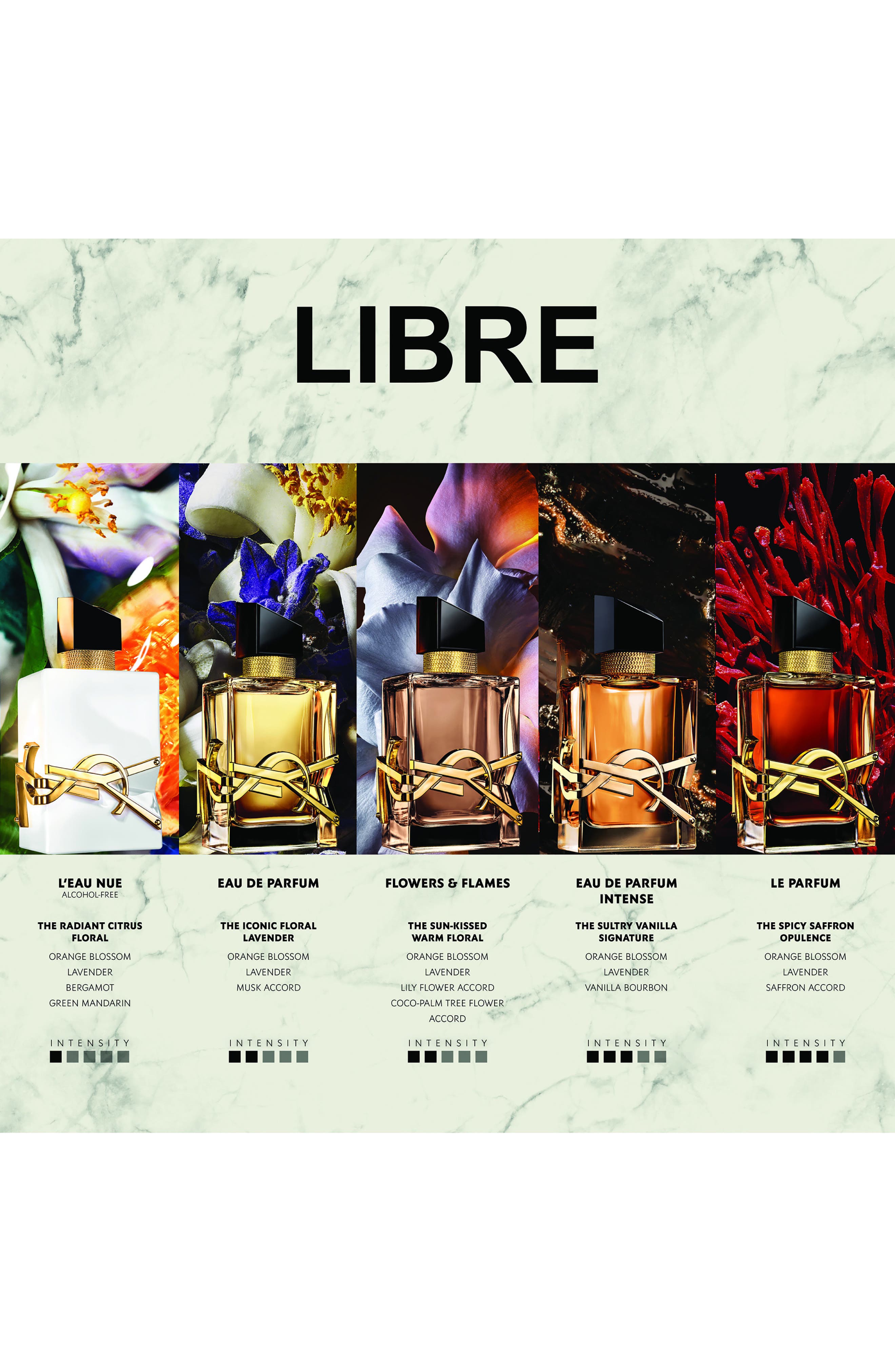 Yves Saint Laurent Libre Eau de Parfum 3-Piece Gift Set $216 Value