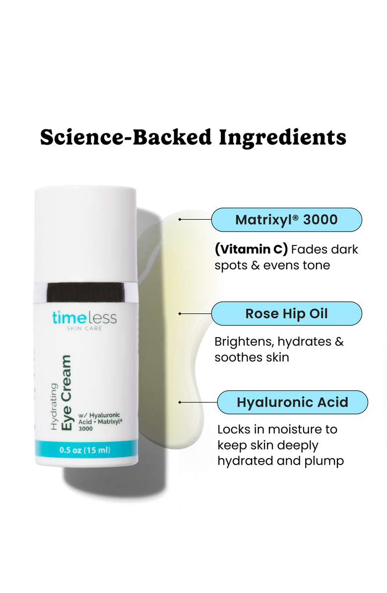 Timeless Skin Care Hydrating Eye Cream, Alternate, color,