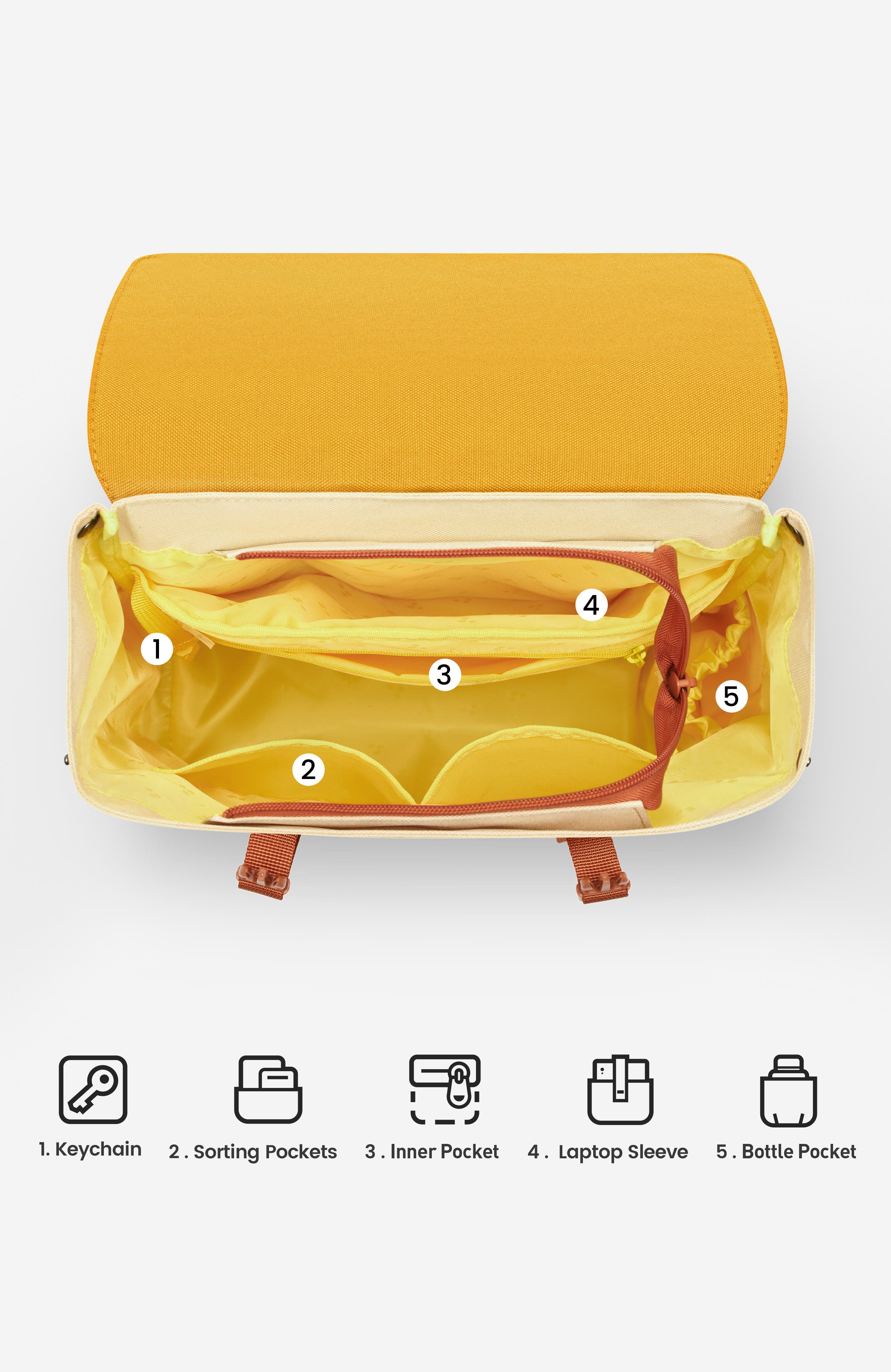 Siro Backpack, Alternate, color, Classic