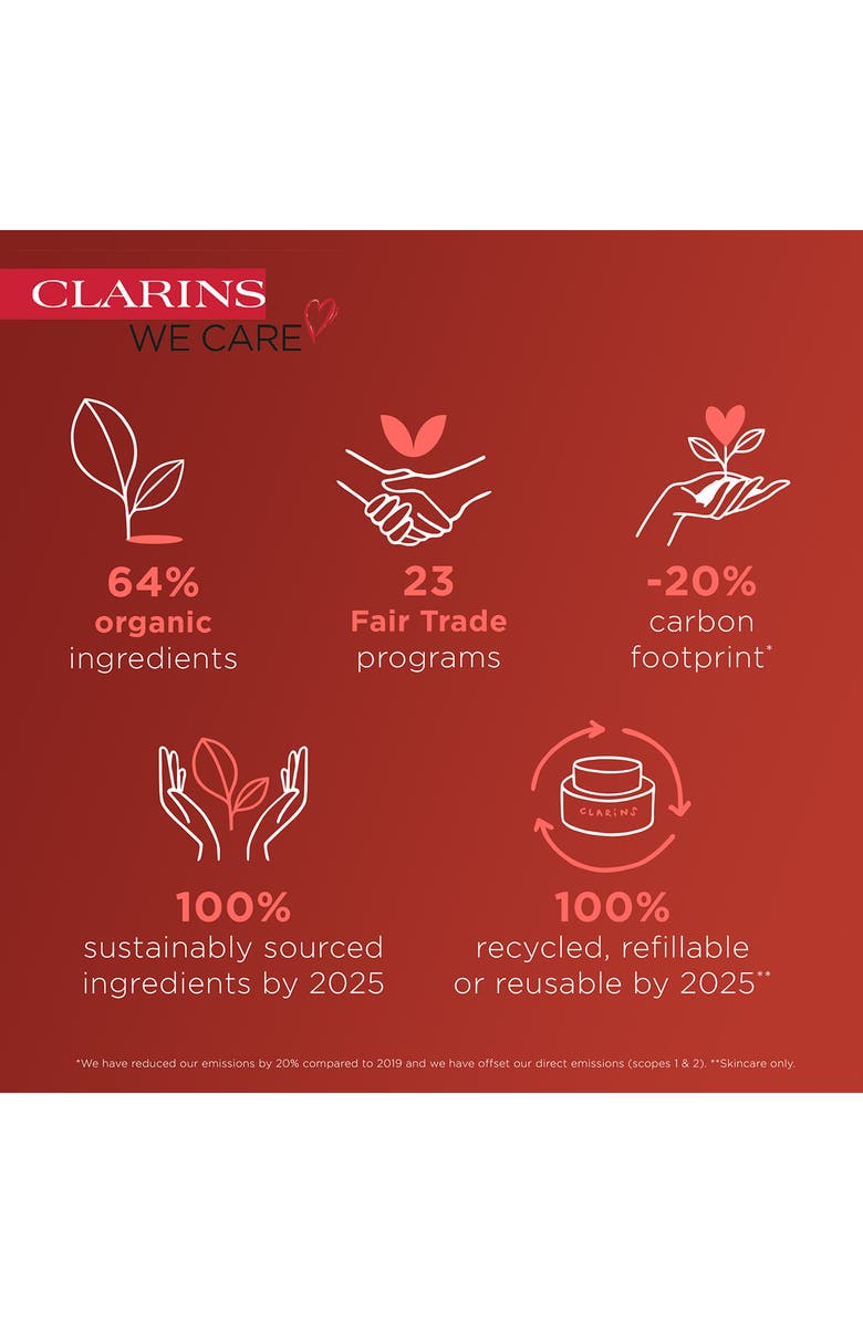 Clarins Super Restorative Anti-Aging Décolleté and Neck Cream, Alternate, color, 