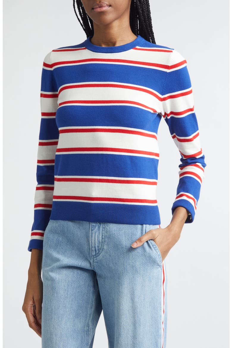 Porla Collared Stripe Cotton Blend Sweater, Alternate, color, AMERICANA STRIPE