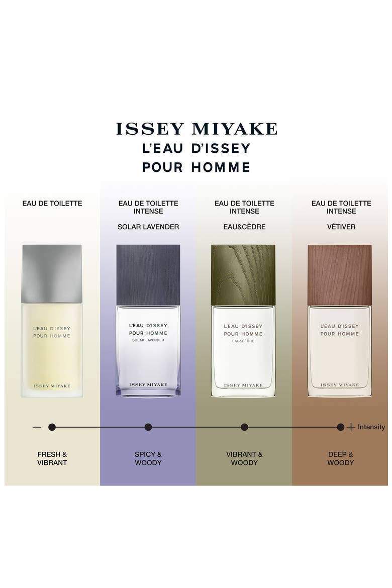 L'Eau d'Issey Pour Homme Solar Lavender Eau de Toilette Intense, Alternate, color, NO COLOR