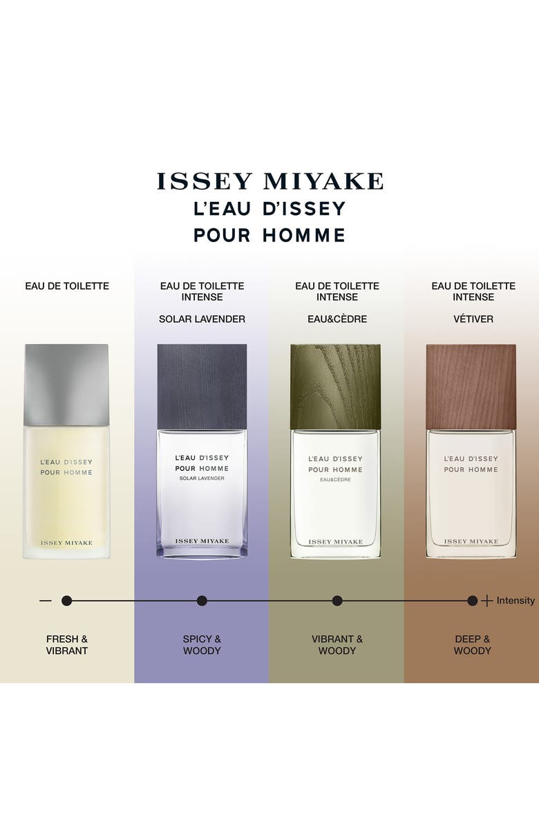 Issey Miyake L'Eau d'Issey Pour Homme Solar Lavender Eau de Toilette Intense, Alternate, color,
