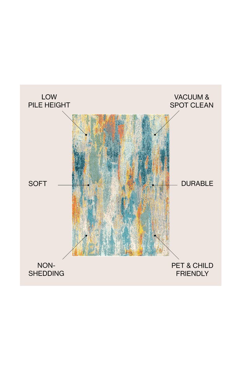 JONATHAN Y Contemporary POP Modern Abstract Vintage Waterfall Area Rug, Alternate, color, Blue/Cream/Yellow
