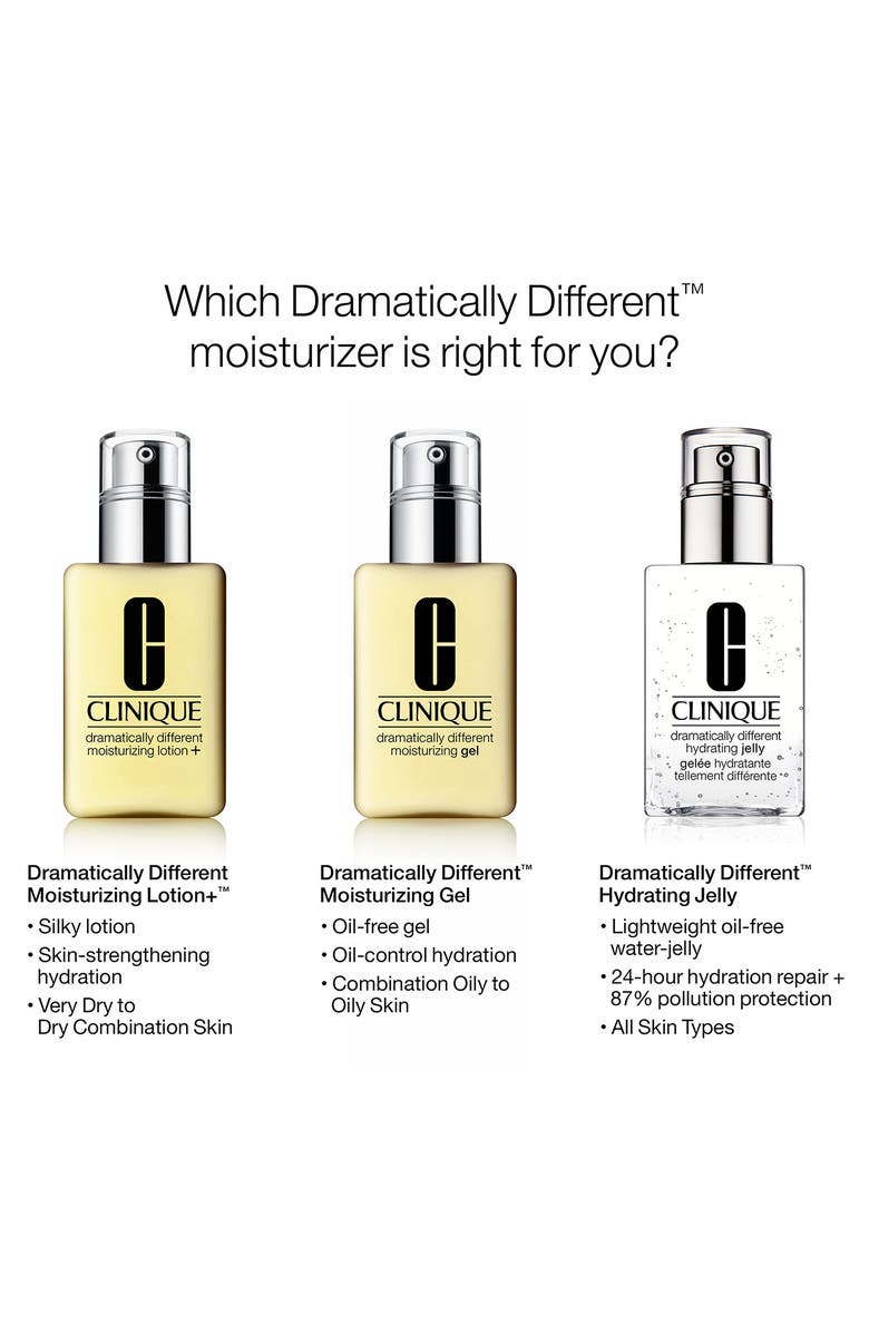 Clinique Dramatically Different Moisturizing Lotion+, Alternate, color,