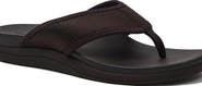 Lands' End All Day Comfort Flip Flops