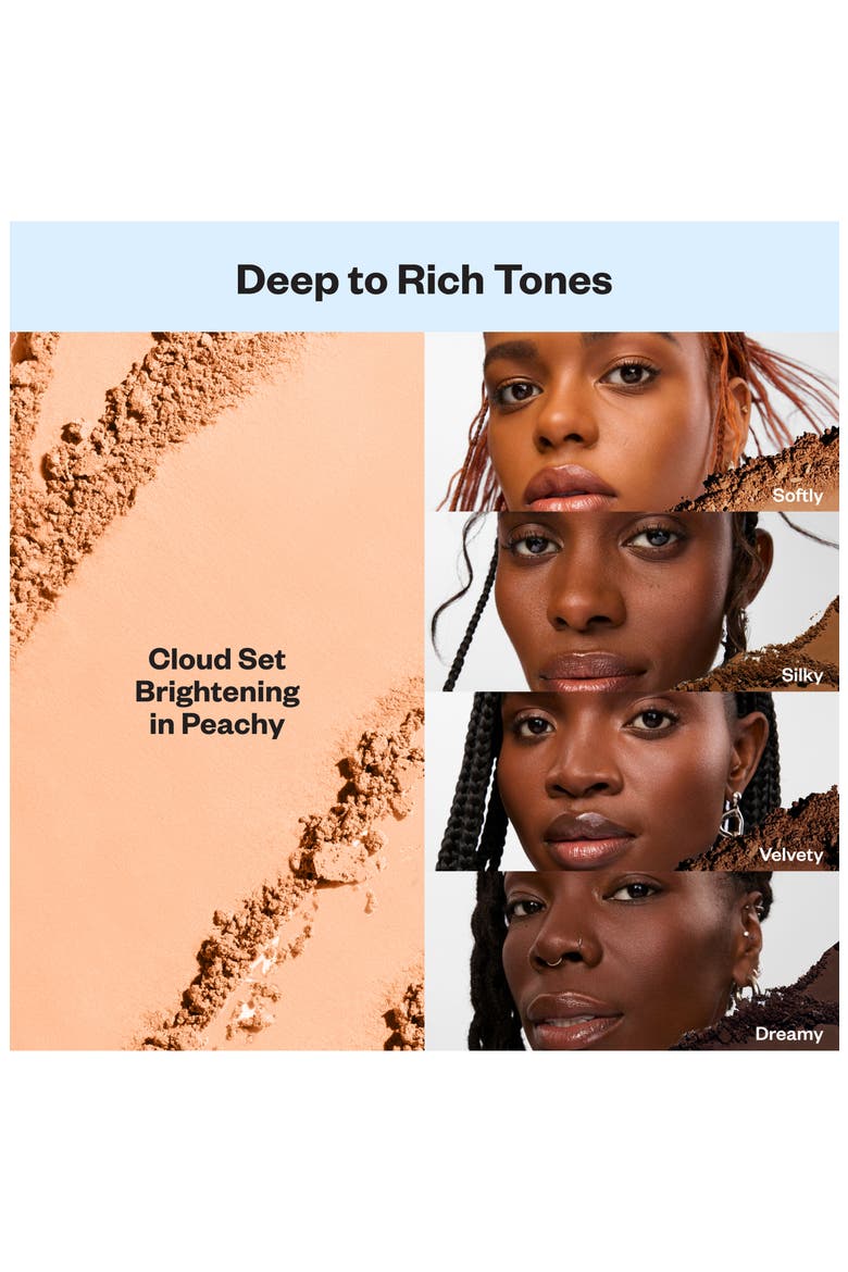 Cloud Set Baked Setting & Smoothing Powder, Alternate, color, SHEER BRIGHTENING PEACH