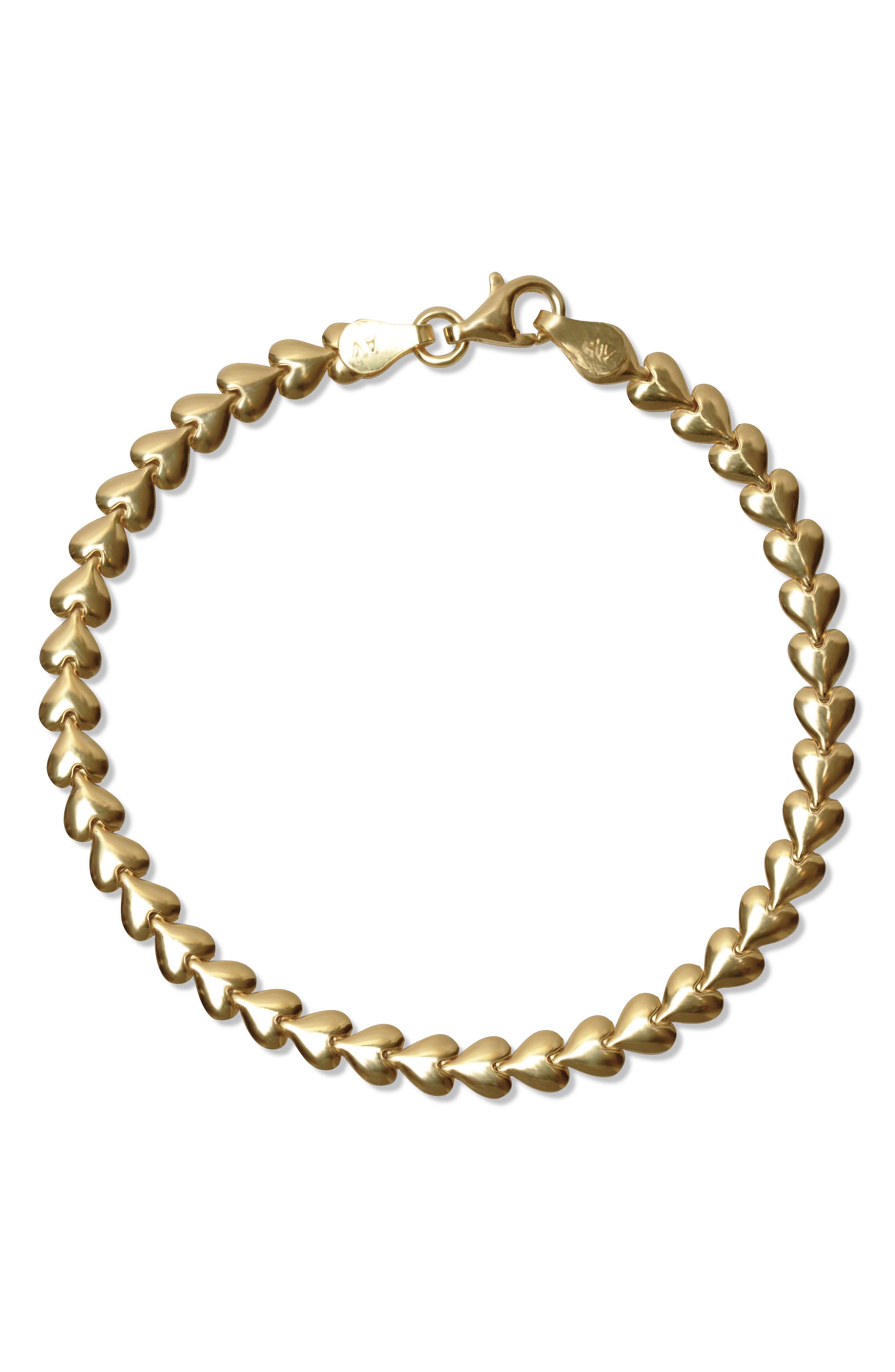 selected GOLD