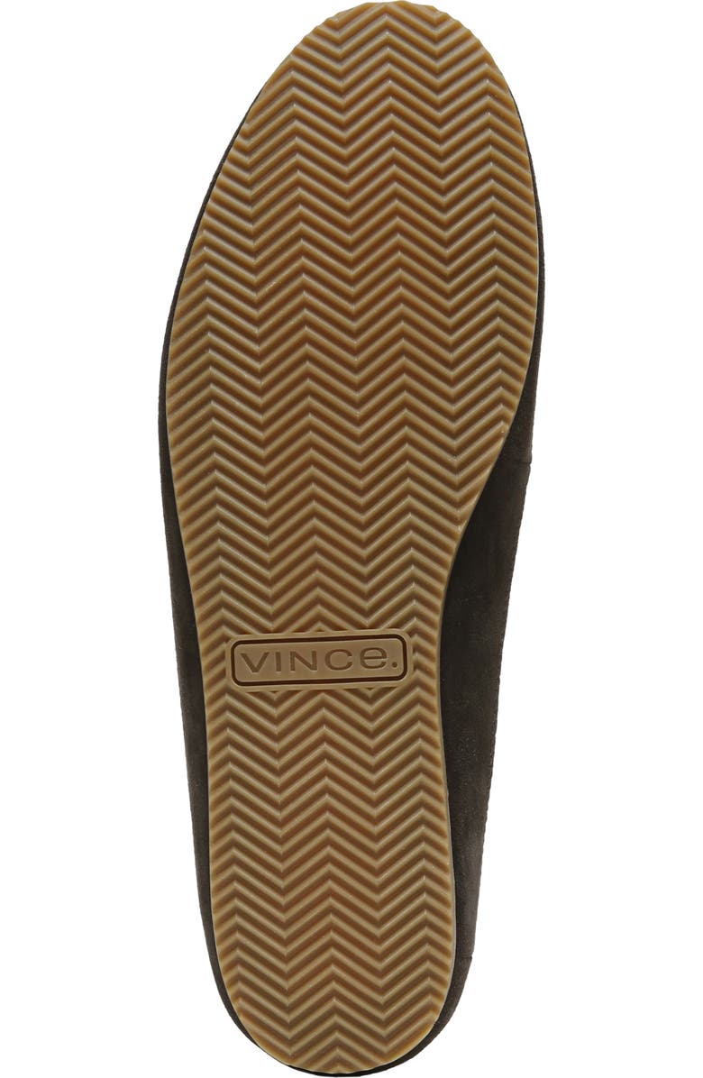 Vince Alonzo Scuff Slipper, Alternate, color,