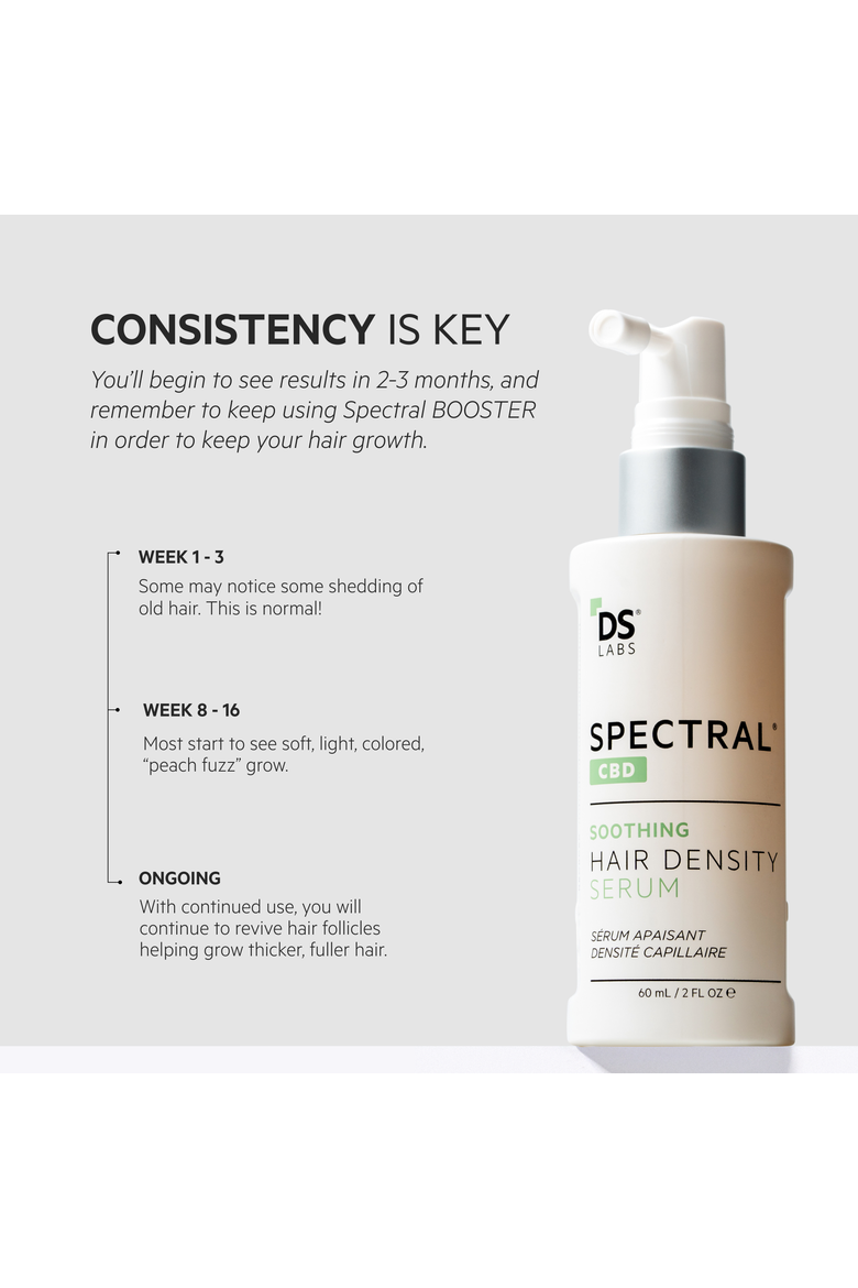 Spectral.CBD Hair Density Serum with CBD + Nanoxidil 5%, Alternate, color, No Color