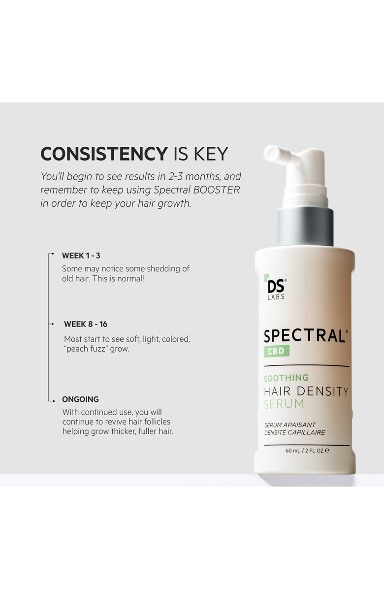 DS Laboratories Spectral.CBD Hair Density Serum with CBD + Nanoxidil 5%, Alternate, color, NO COLOR
