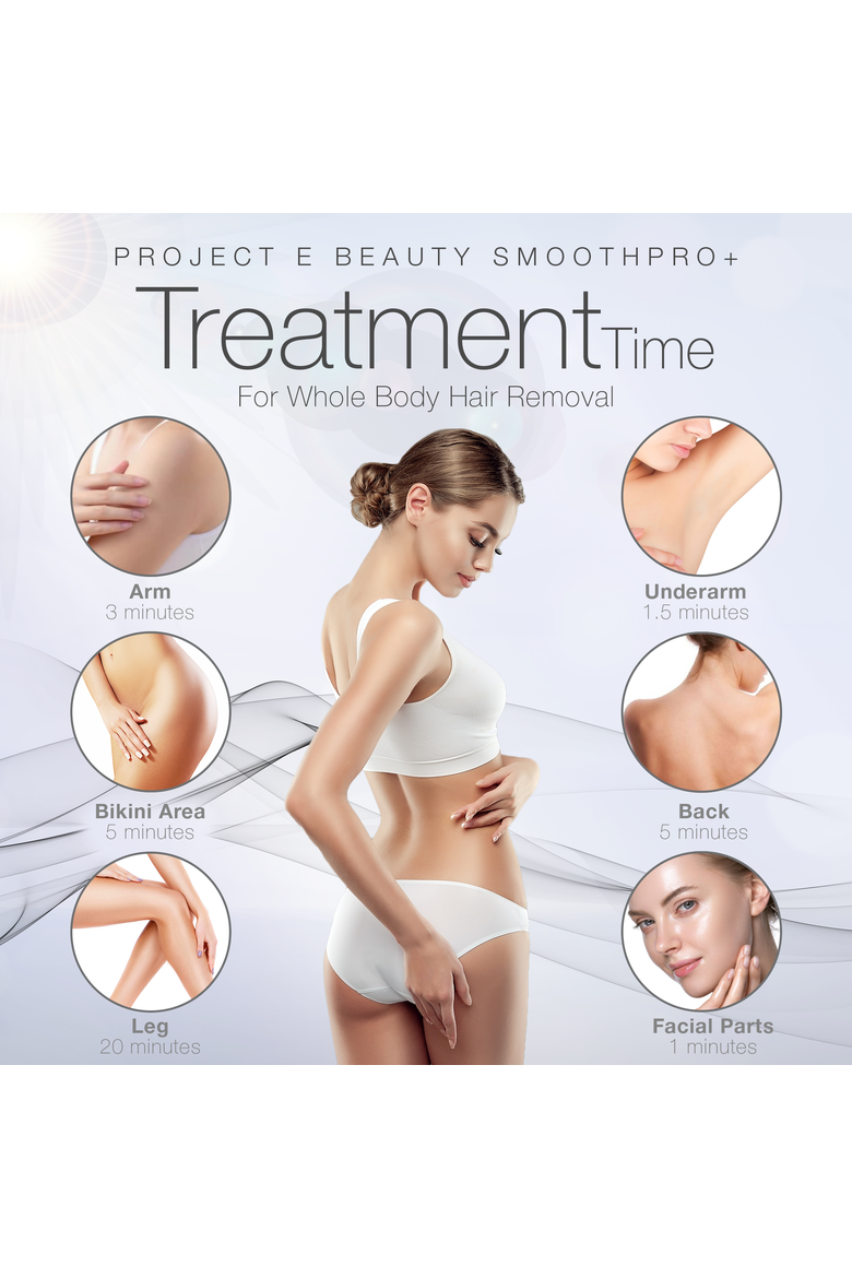 SmoothPro+ IPL Hair Removal Device, Alternate, color, White