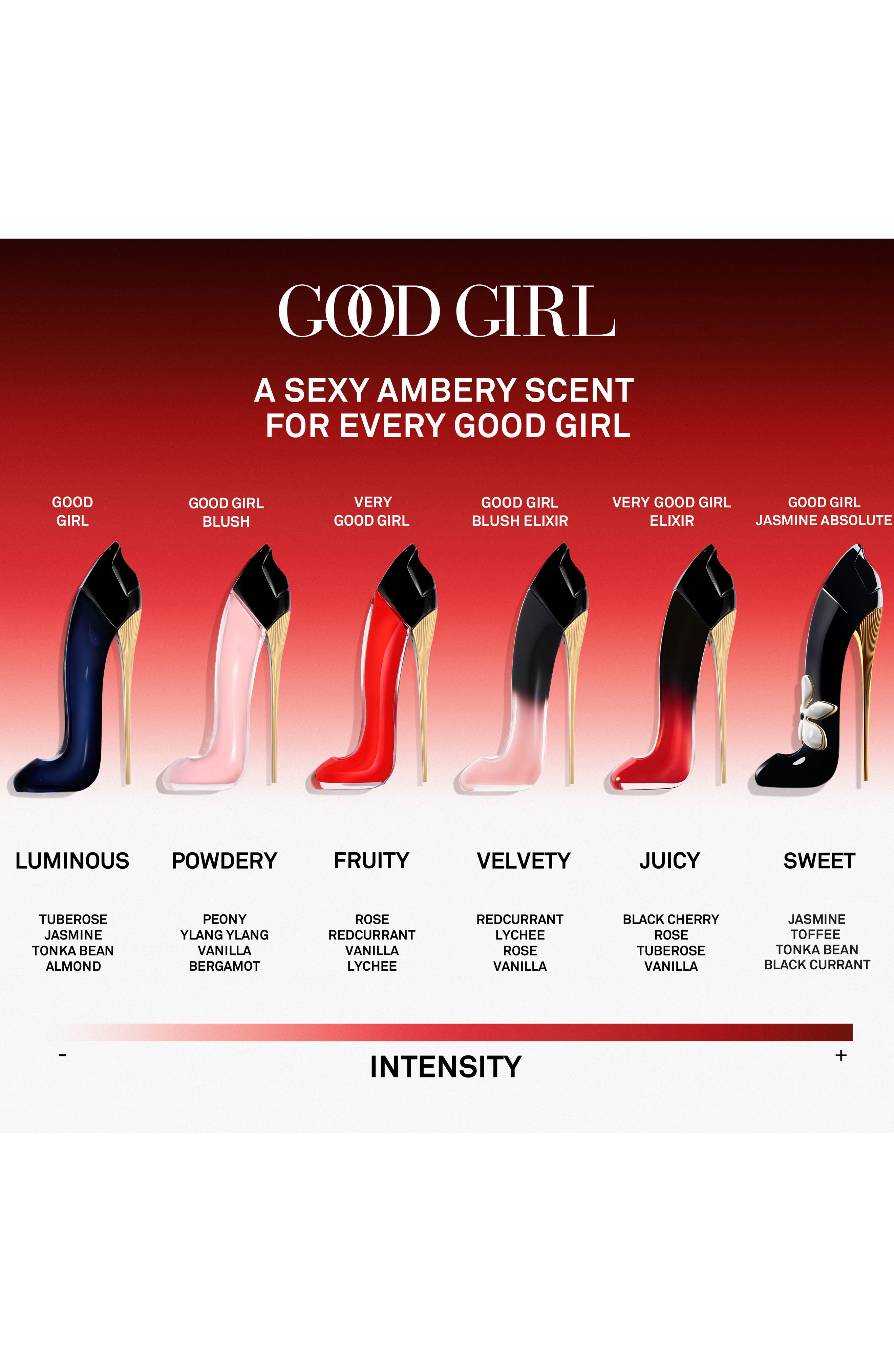 Carolina Herrera Very Good Girl Eau de Parfum (Women) | Nordstrom