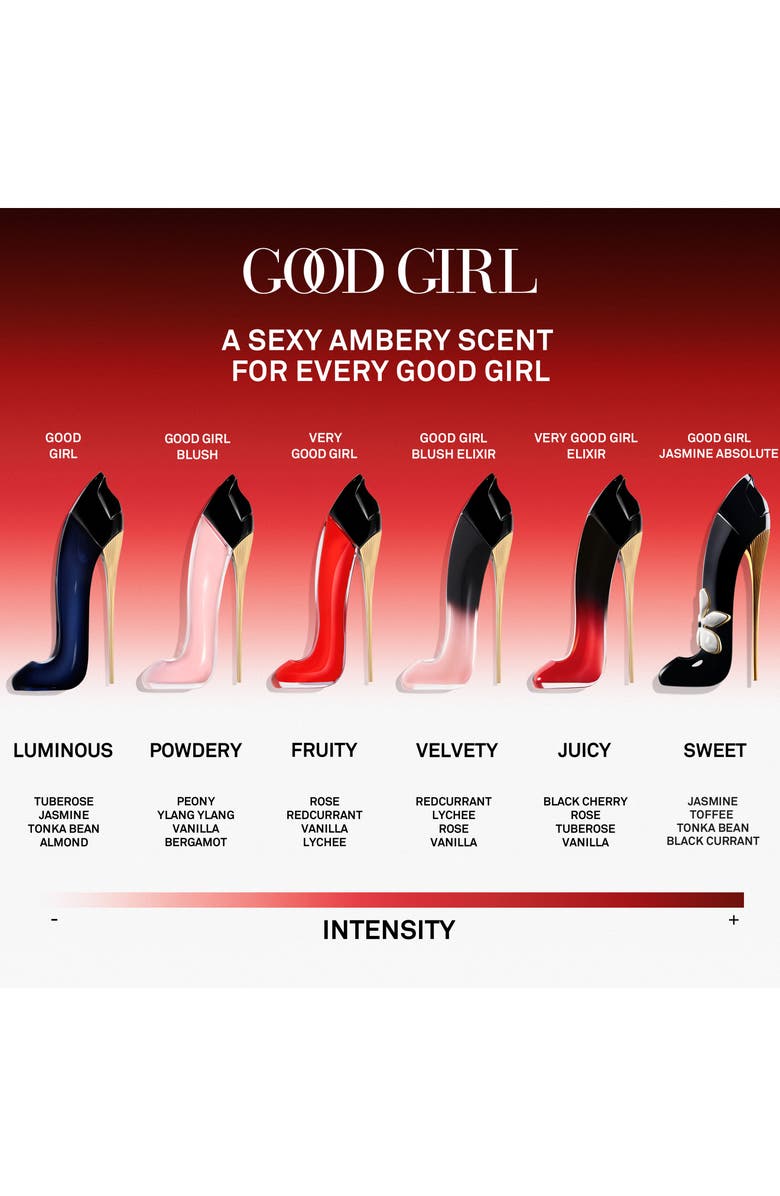 Carolina Herrera Very Good Girl Eau de Parfum, Alternate, color, 