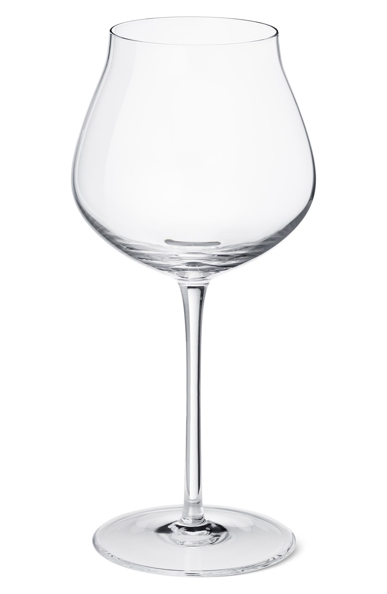 selected CLEAR