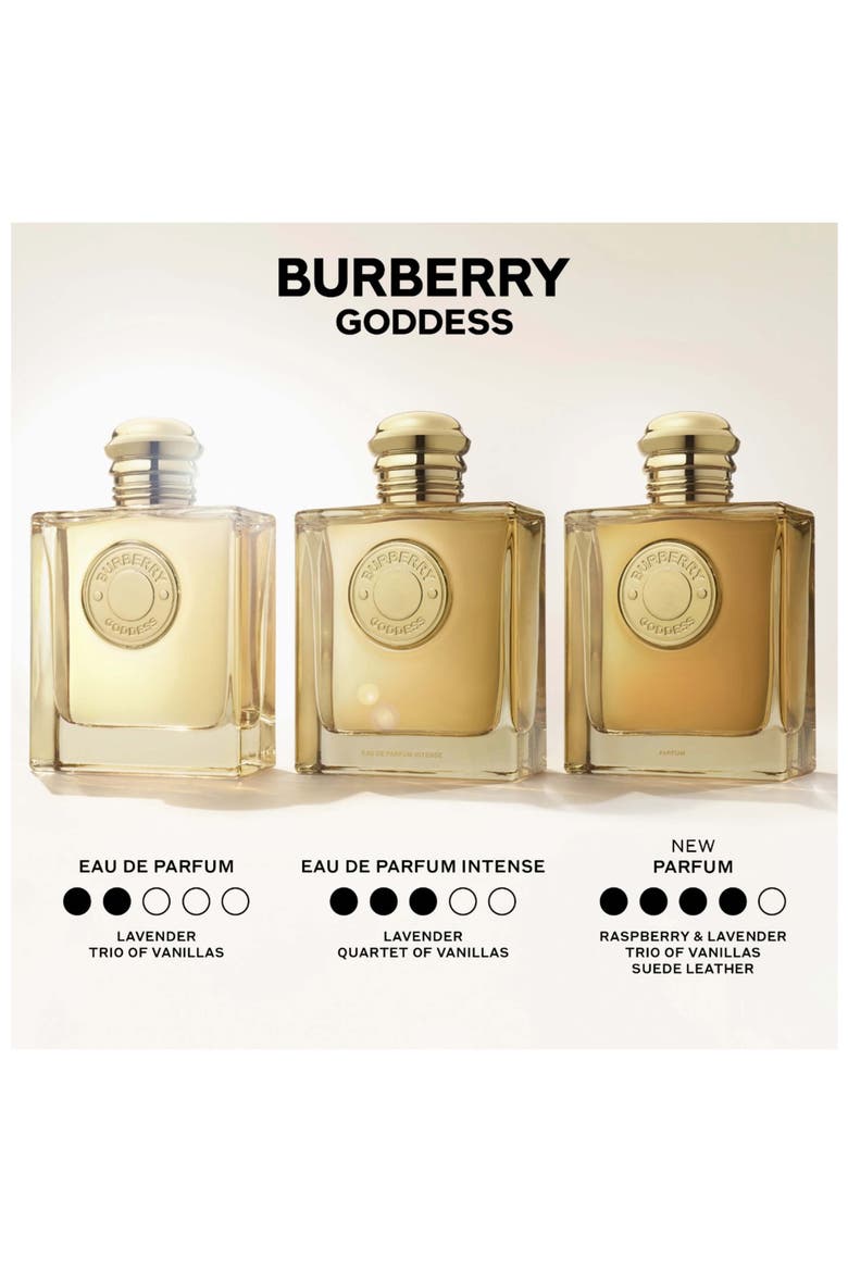 Goddess Eau de Parfum 2-Piece Gift Set $151 Value (Women) | Nordstrom