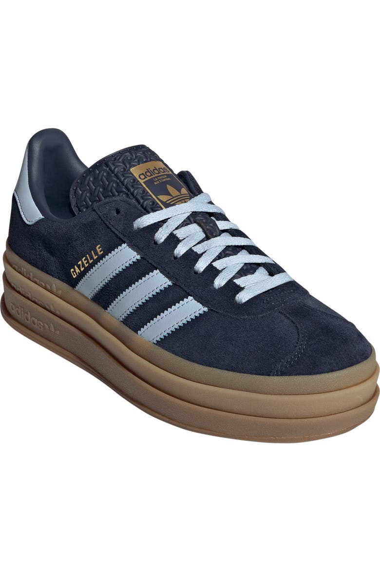 adidas coverage