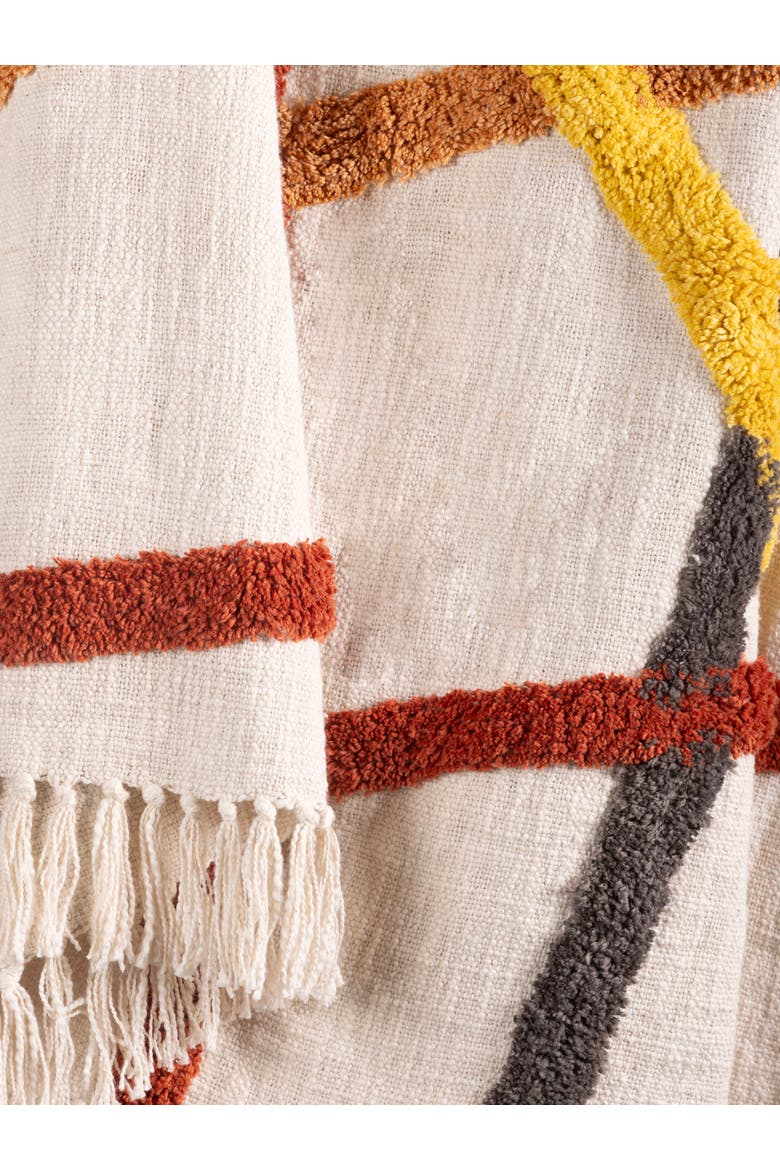Tashi Throw Blanket 50"x60", Alternate, color, Multicolored